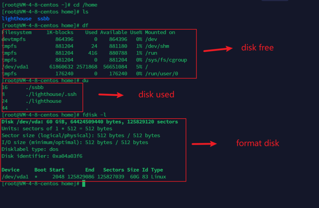 图片[10]-Linux操作系统入门基础命令大全！！！-编程社