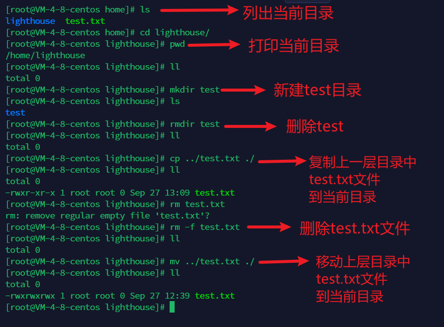 图片[6]-Linux操作系统入门基础命令大全！！！-编程社