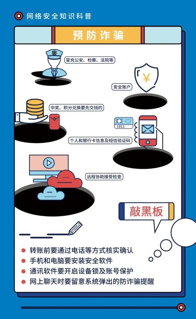 网络安全知识科普，赶紧学起来！-编程社