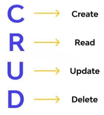 数据库小白入门知识：什么是CURD？-编程社