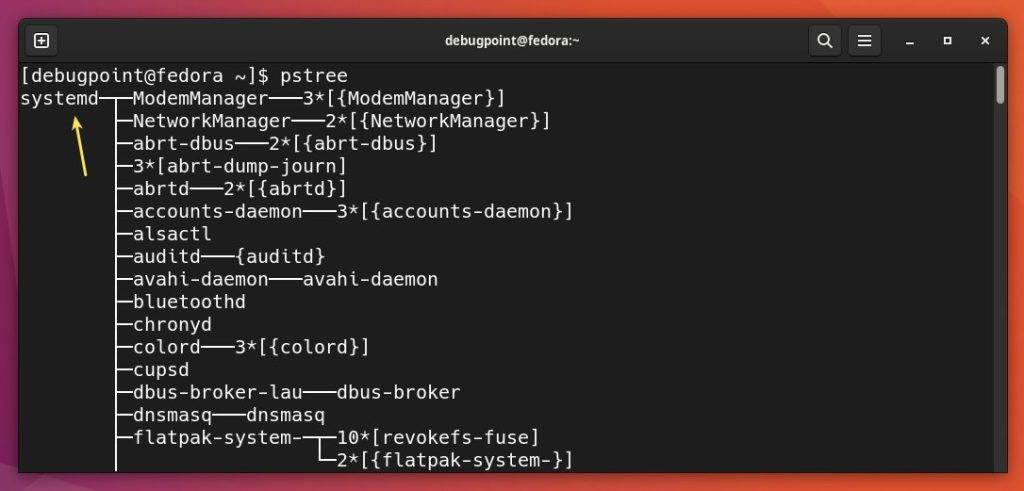 图片[4]-Linux系统中如何确定运行的是哪种初始化系统？-编程社
