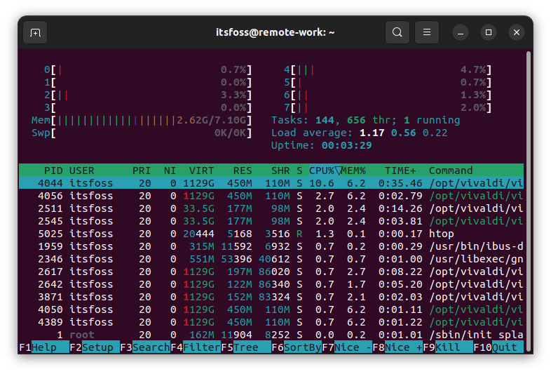 图片[2]-5 个htop替代：增强你的Linux系统监控体验-编程社