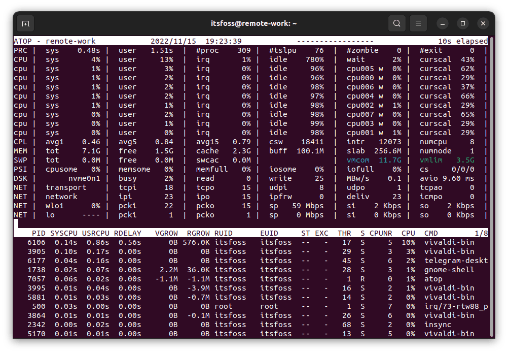 图片[3]-5 个htop替代：增强你的Linux系统监控体验-编程社