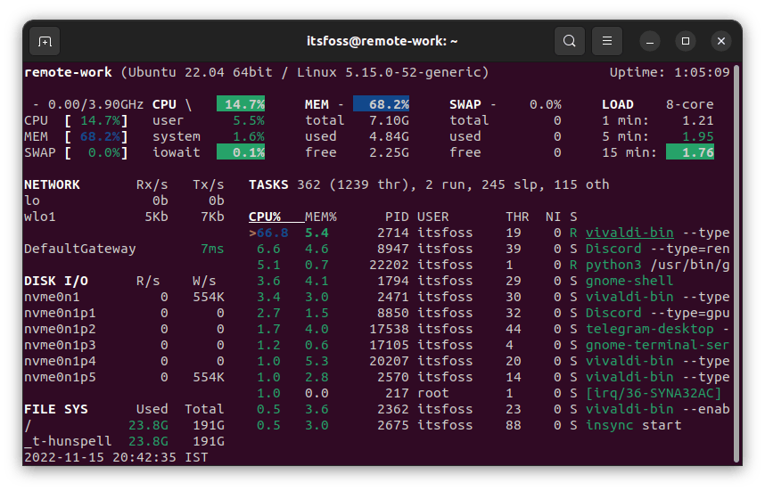 图片[6]-5 个htop替代：增强你的Linux系统监控体验-编程社