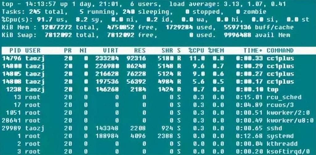 图片[2]-如何查看 Linux 服务器性能参数指标？-编程社