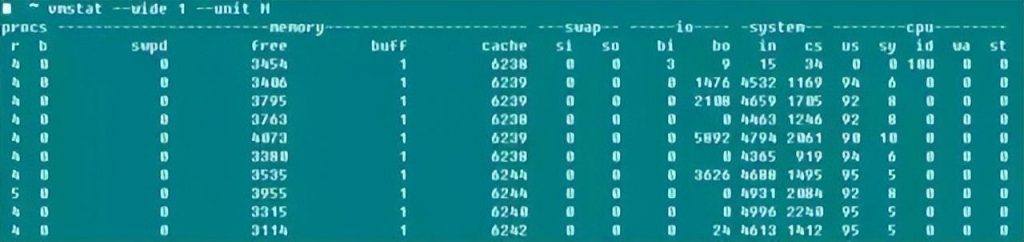 图片[3]-如何查看 Linux 服务器性能参数指标？-编程社