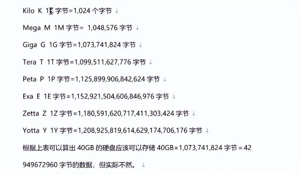 图片[8]-详解|什么是数据存储?-编程社