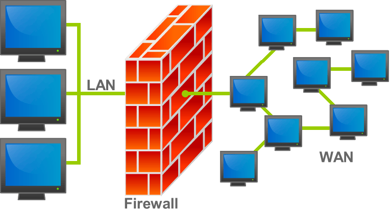 Linux操作系统如何永久关闭防火墙？-编程社