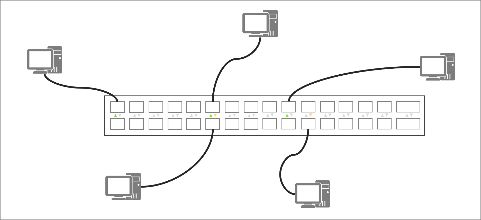 图片[2]-什么是以太网Ethernet，其发展历程介绍-编程社