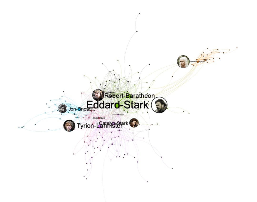 图片[5]-什么是图（Graph）数据库，有哪些应用例子?-编程社