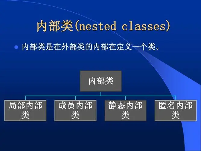 java入门基础知识-内部类-编程社