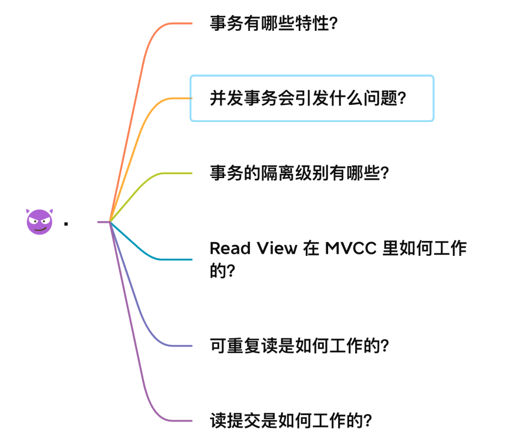 图片[3]-通过MySQL解读4种事务隔离级别的实现-编程社