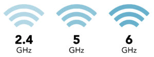 图片[3]-Wi-Fi 标准|什么是Wi-Fi 7？-编程社