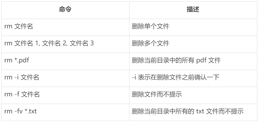 图片[2]-Linux运维|常见Linux面试题及答案大全-编程社