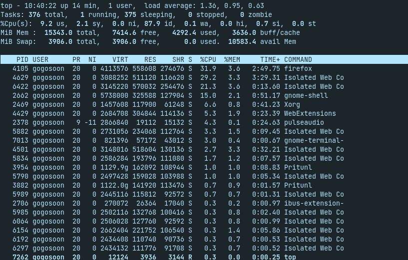 图片[15]-什么是Linux进程？(如何管理Linux进程)-编程社