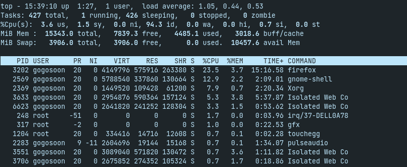 图片[14]-什么是Linux进程？(如何管理Linux进程)-编程社