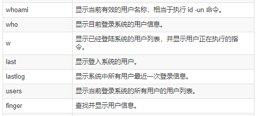 图片[12]-Linux终端常用命令-编程社