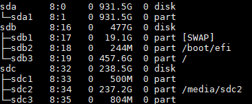 Linux如何挂载新硬盘(Linux服务器挂载硬盘教程)-编程社