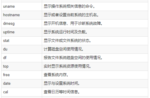 图片[5]-Linux终端常用命令-编程社