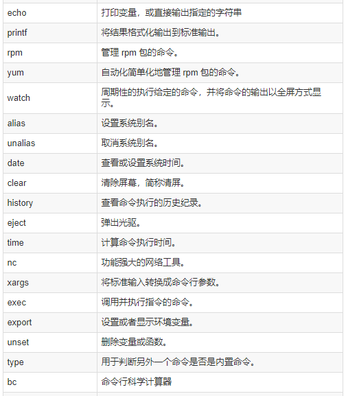 图片[13]-Linux终端常用命令-编程社