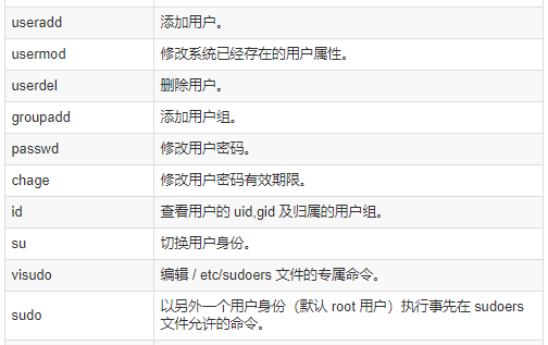 图片[7]-Linux终端常用命令-编程社