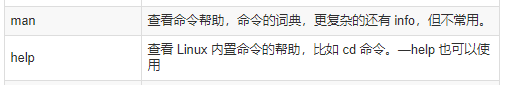 Linux常用命令大全(Linux终端常用命令)-编程社