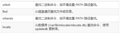 图片[6]-Linux终端常用命令-编程社