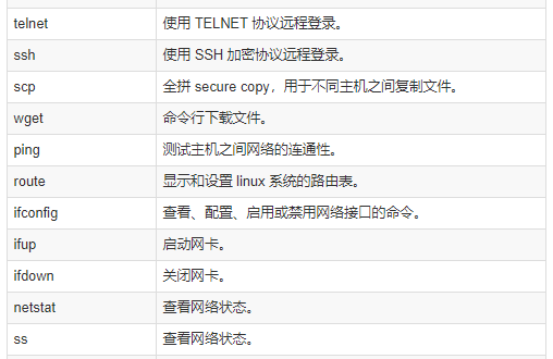 图片[8]-Linux终端常用命令-编程社