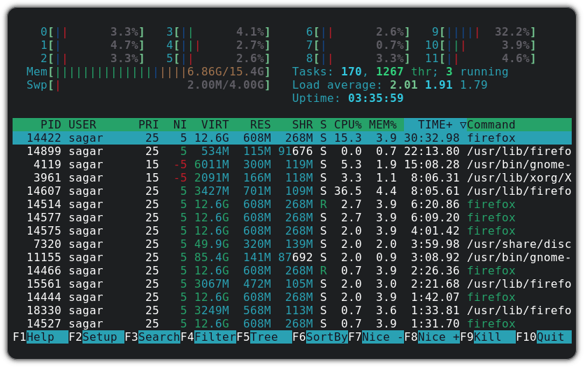 如何在Linux操作系统中安装和使用htop-编程社