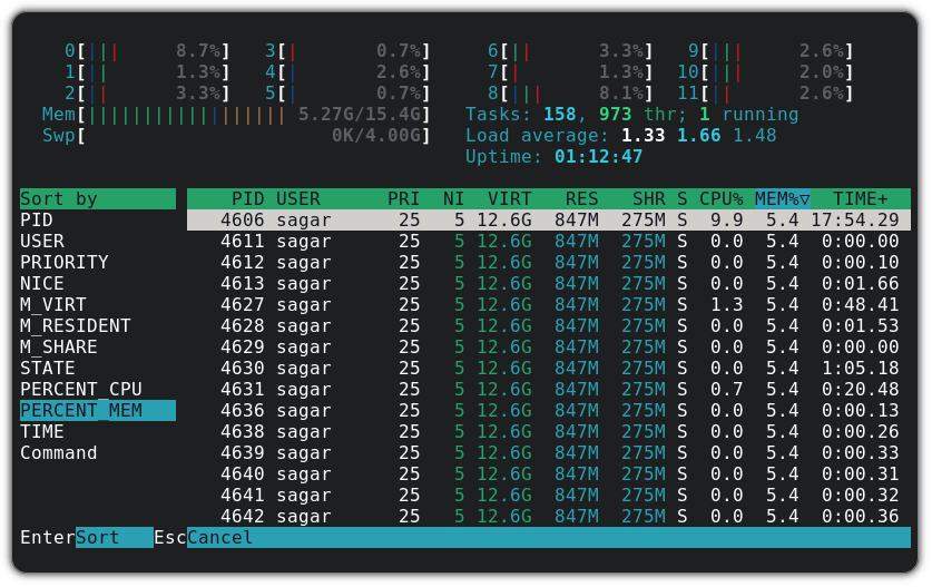 图片[2]-如何在Linux操作系统中安装和使用htop-编程社