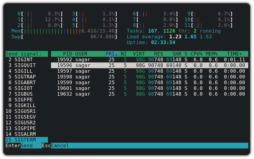 图片[5]-如何在Linux操作系统中安装和使用htop-编程社