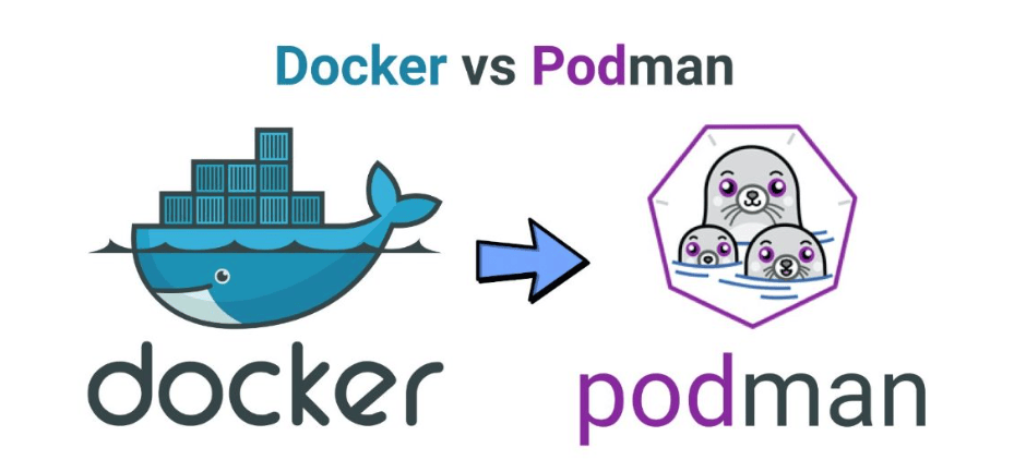 podman和docker优势(容器化技术工具podman和docker)-编程社