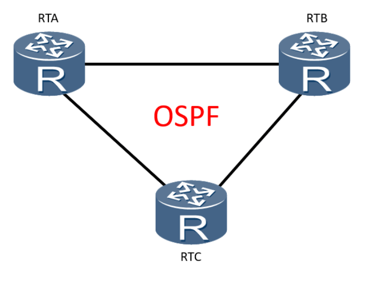 深入理解OSPF协议：原理、工作机制与应用场景详解-编程社