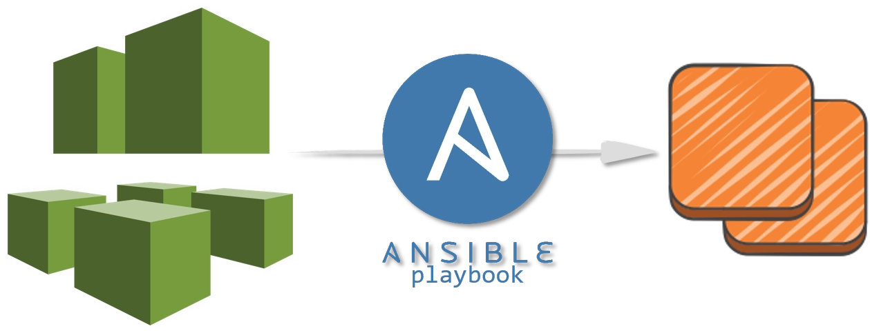 深入解析Ansible Playbook：理论与实践-编程社