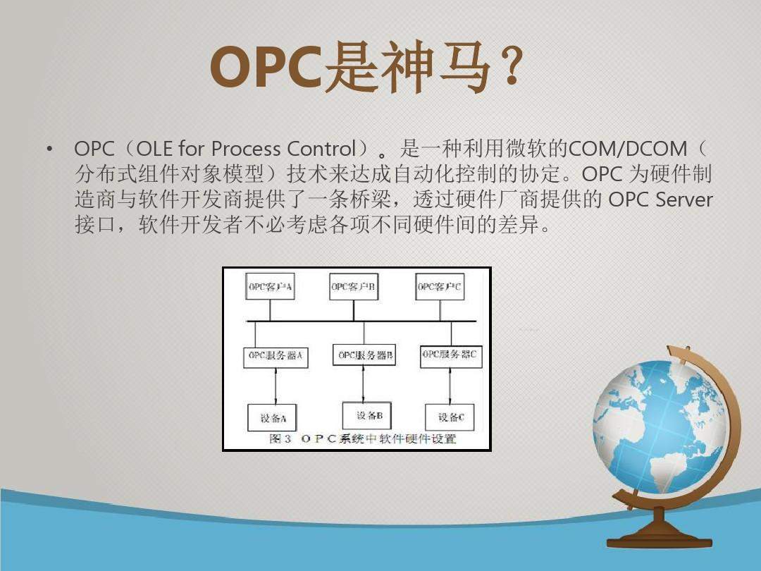 OPC通讯协议：深入理解及其应用-编程社