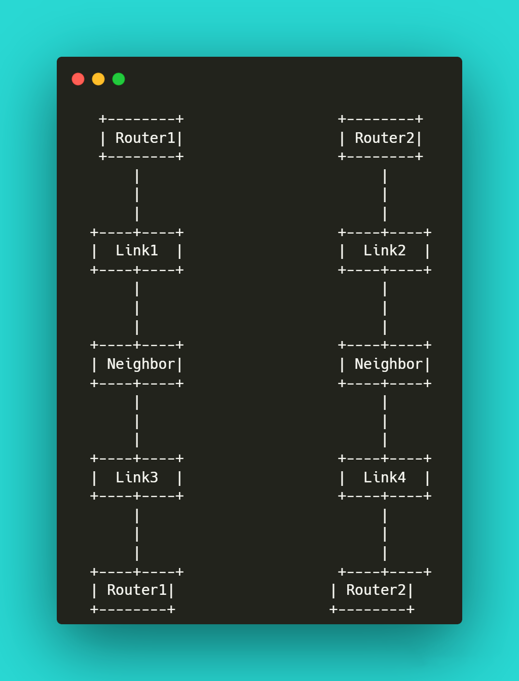 图片[2]-OSPF工作原理、建立邻接关系、路由计算详解-编程社