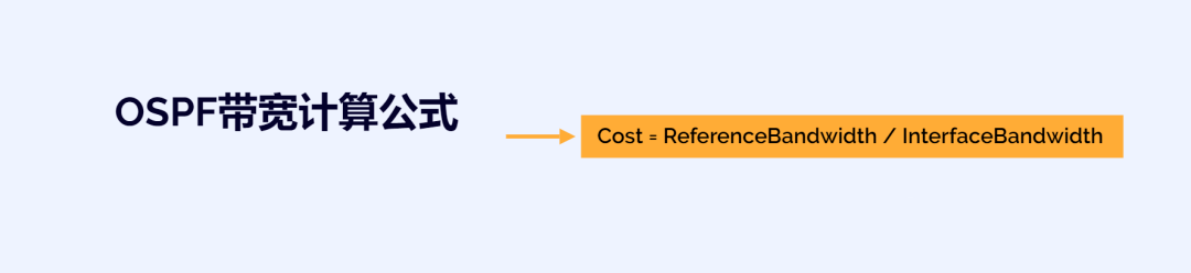 图片[2]-什么是OSPF带宽，OSPF带宽计算公式-编程社