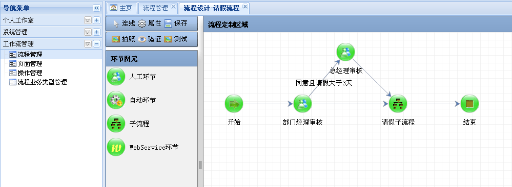 Java工作流引擎：其工作原理与主要应用-编程社