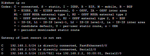 OSPF认证常见方式之密文认证-编程社