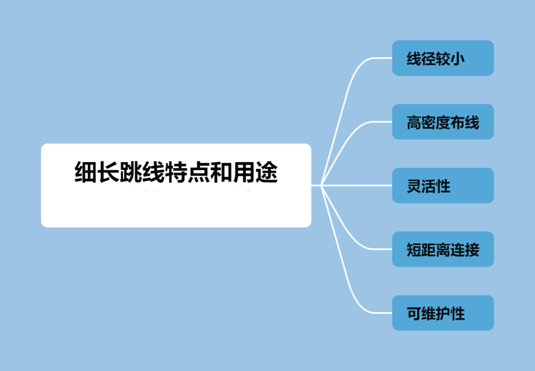 什么是细长跳线，其特点和用途有哪些？-编程社