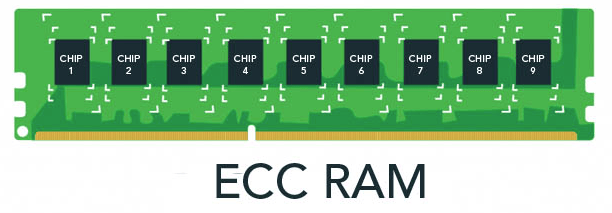 ECC内存特点及其应用场景有哪些？-编程社