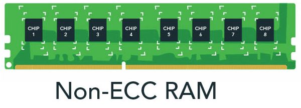 非ECC内存优缺点有哪些？-编程社