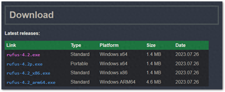 Ubuntu如何创建持久化立付U盘-编程社