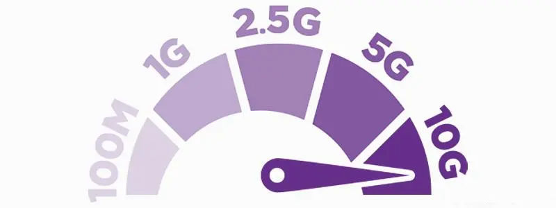 MultiGig以太网数据速率-编程社