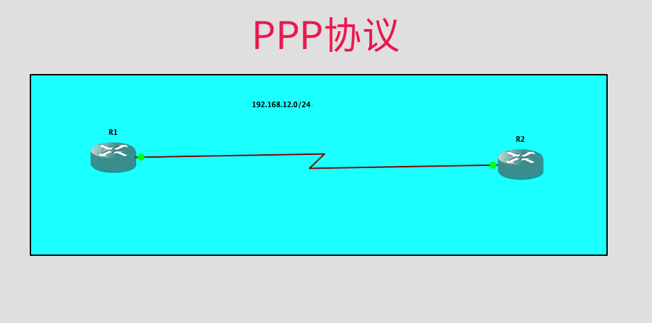 什么是PPP协议？-编程社