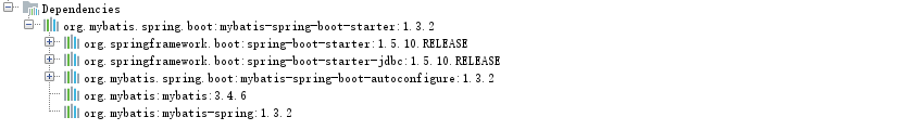 图片[2]-Spring Boot starter总结-编程社