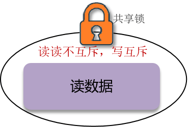图片[11]-如何保证缓存与数据库的双写一致性-编程社