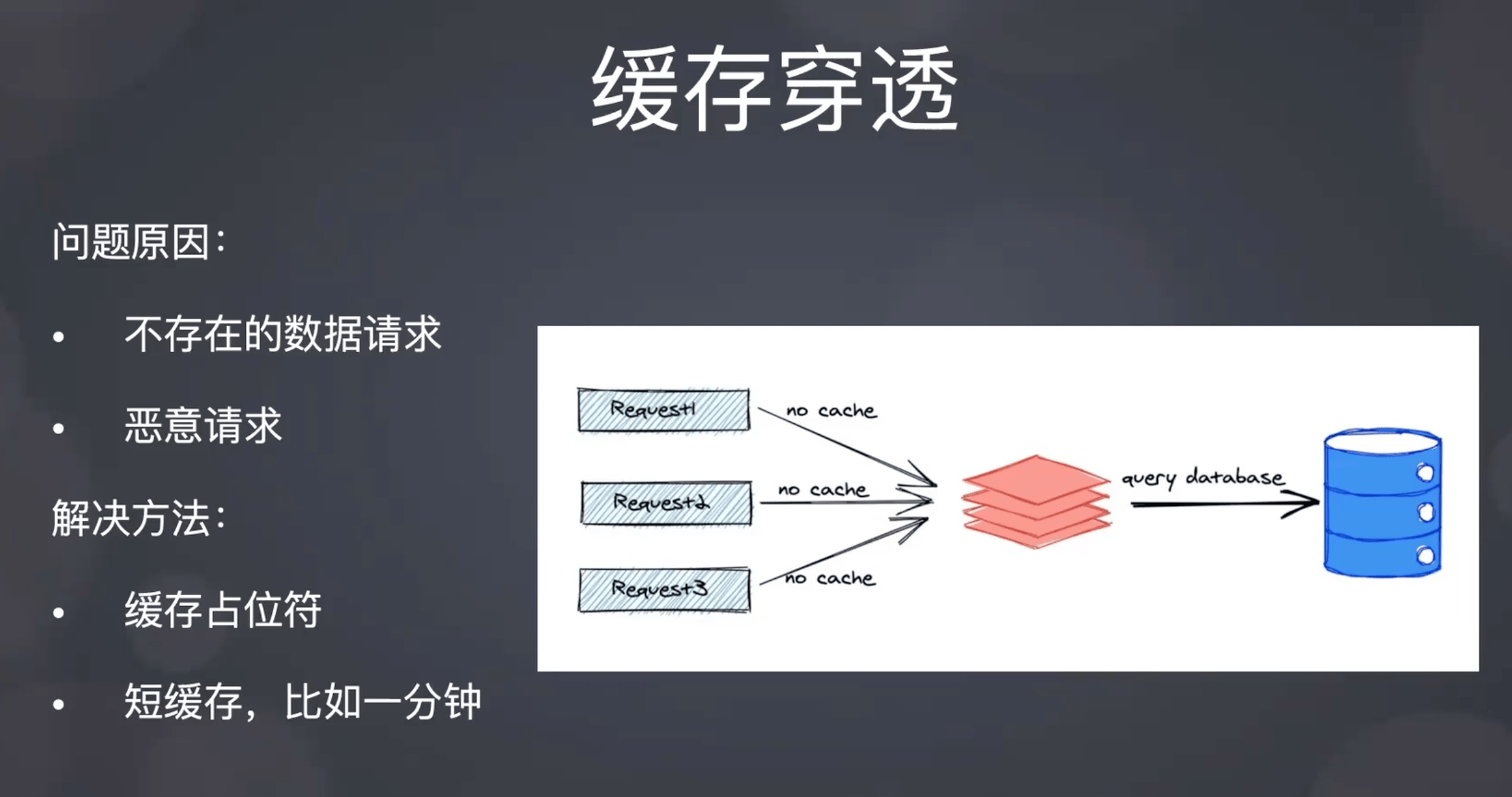 如何避免缓存穿透、缓存击穿、缓存雪崩？-编程社