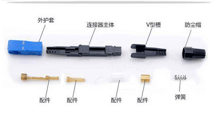 光纤连接器构造-编程社