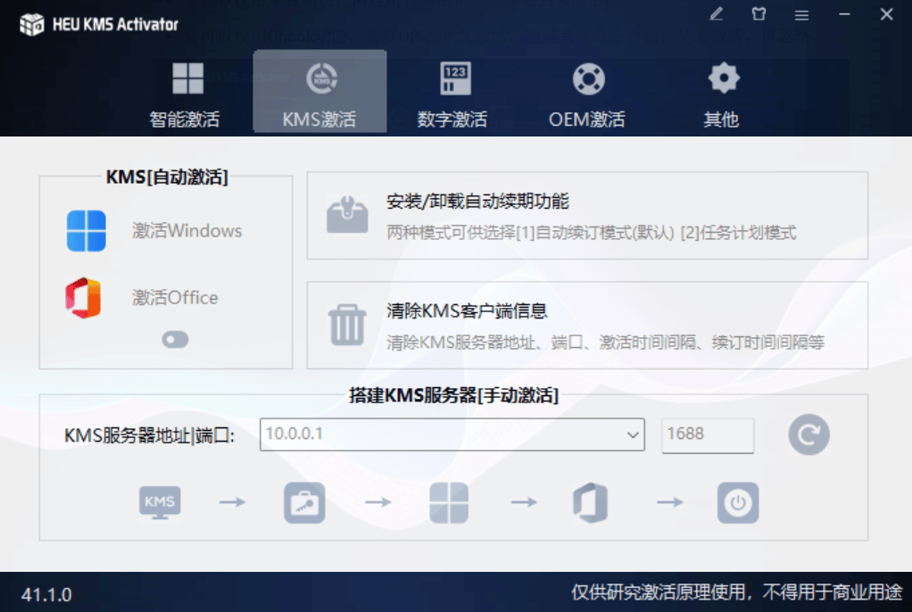 图片[2]-Windows免费激活工具推荐-编程社